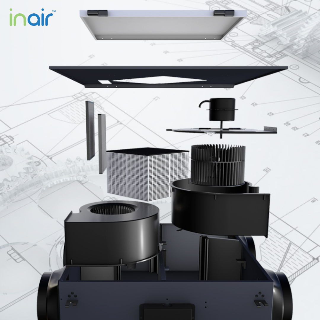 InAir™ 350HRU Ceiling or Wall Mounted Units - Residential and Commercial c/w Controller