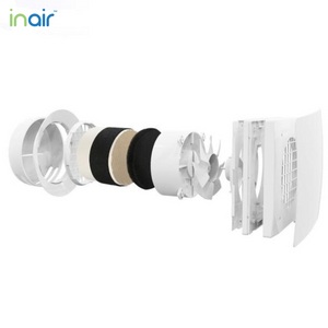 InAir™ IA60-TWHRV Thru the Wall Heat Recovery Ventilation Unit