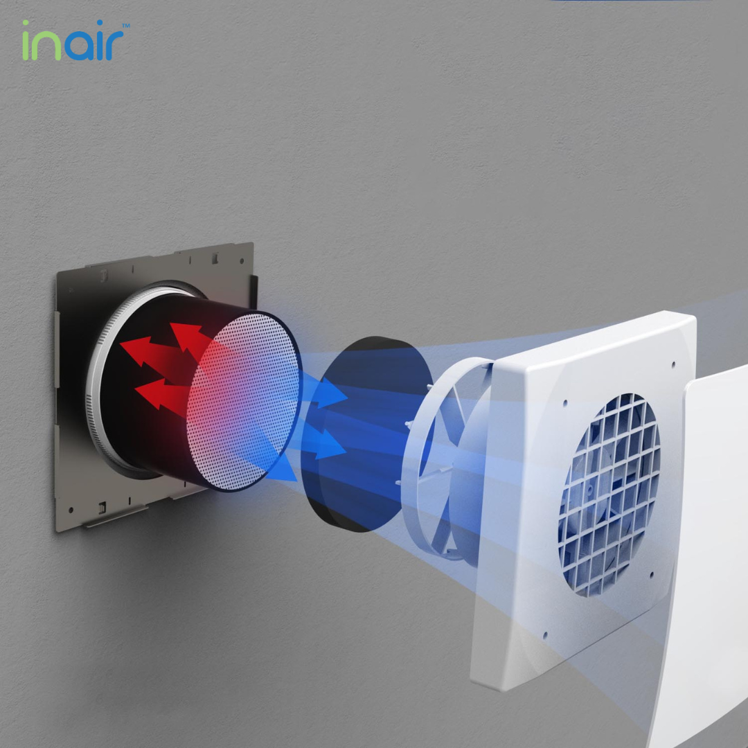 InAir™ IA60-TWHRV Thru the Wall Heat Recovery Ventilation Unit