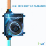 Load image into Gallery viewer, IN-250HFU HEPA 2 Speed Filter Fan Unit up to 250m³/h
