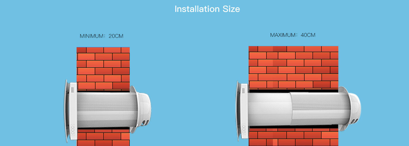 InAir IA60-TWV (Thru the Wall Positive Air Purifier Ventilation Unit)