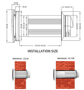 InAir IA60-TWV (Thru the Wall Positive Air Purifier Ventilation Unit)