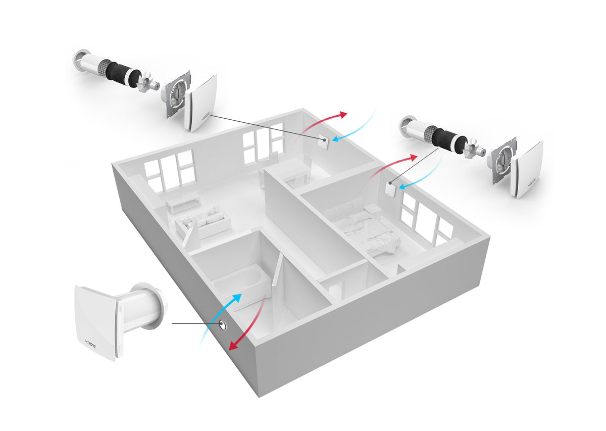 InAir IA60-TWV (Thru the Wall Positive Air Purifier Ventilation Unit)